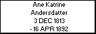 Ane Katrine Andersdatter