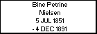 Bine Petrine Nielsen
