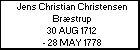 Jens Christian Christensen Brstrup