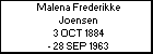 Malena Frederikke Joensen