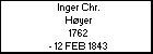 Inger Chr. Hyer