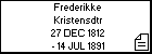 Frederikke Kristensdtr