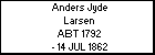 Anders Jyde Larsen