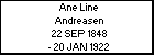 Ane Line Andreasen