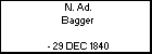 N. Ad. Bagger