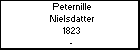 Peternille Nielsdatter