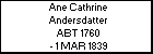 Ane Cathrine Andersdatter