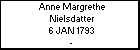 Anne Margrethe Nielsdatter