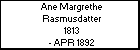 Ane Margrethe Rasmusdatter