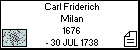 Carl Friderich Milan