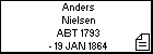 Anders Nielsen