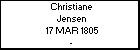 Christiane Jensen