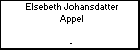 Elsebeth Johansdatter Appel