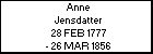 Anne Jensdatter