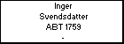 Inger Svendsdatter