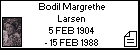 Bodil Margrethe Larsen
