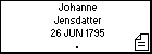 Johanne Jensdatter