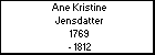 Ane Kristine Jensdatter