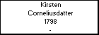 Kirsten Corneliusdatter