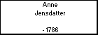 Anne Jensdatter