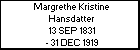 Margrethe Kristine Hansdatter