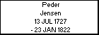 Peder Jensen