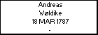 Andreas W�ldike