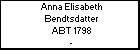 Anna Elisabeth Bendtsdatter