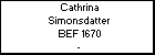 Cathrina Simonsdatter
