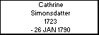 Cathrine Simonsdatter
