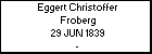 Eggert Christoffer Froberg