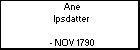 Ane Ipsdatter