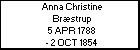 Anna Christine Br�strup