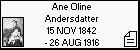 Ane Oline Andersdatter