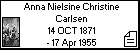 Anna Nielsine Christine Carlsen