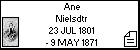 Ane Nielsdtr
