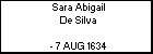 Sara Abigail De Silva