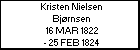 Kristen Nielsen Bjørnsen