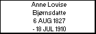 Anne Lovise Bjrnsdatte