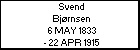 Svend Bjrnsen