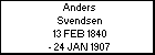 Anders Svendsen