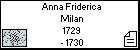 Anna Friderica Milan