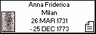 Anna Friderica Milan
