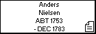 Anders Nielsen