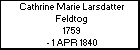 Cathrine Marie Larsdatter Feldtog