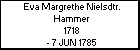 Eva Margrethe Nielsdtr. Hammer