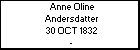 Anne Oline Andersdatter