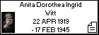 Anita Dorothea Ingrid Witt