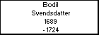 Bodil Svendsdatter