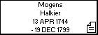 Mogens Halkier